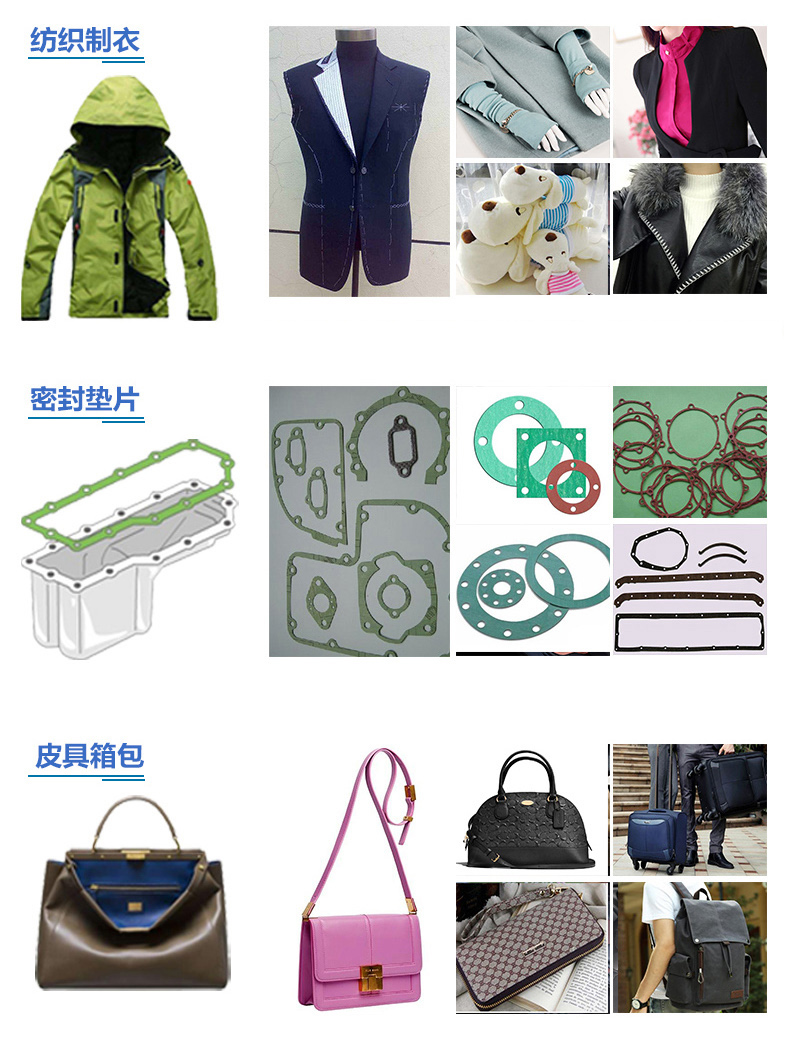 密封墊裁切設備